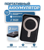 Портативный аккумулятор DENMEN DP18 10000 mAh PD 20W magnetic wireless (черный)