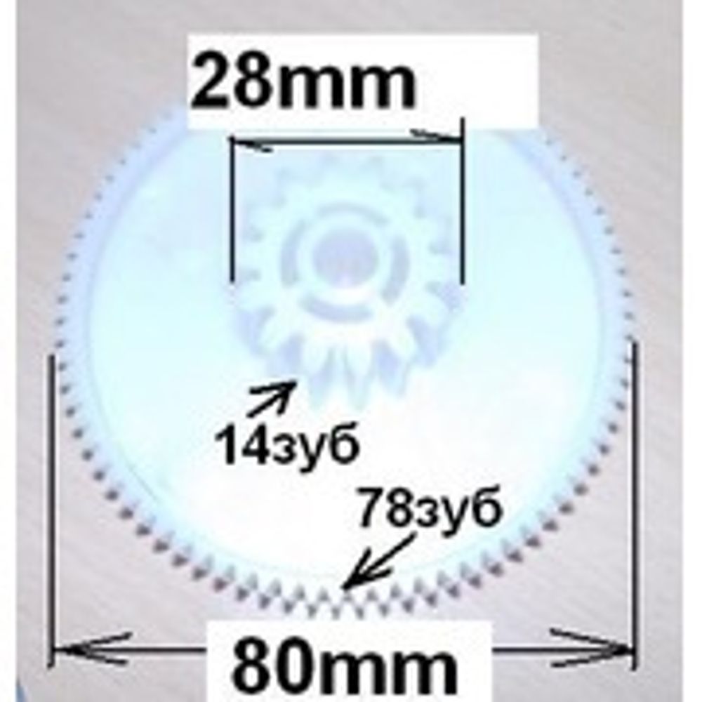 Шестерня мясорубки Дива, Panasonic, Supra, Elenberg