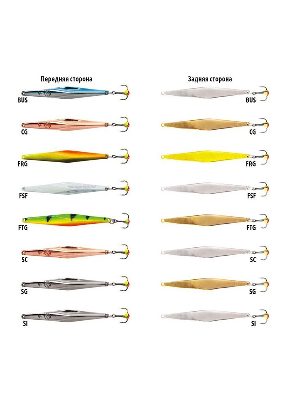 Блесна для рыбалки вертикальная Nord Waters Joker-NW