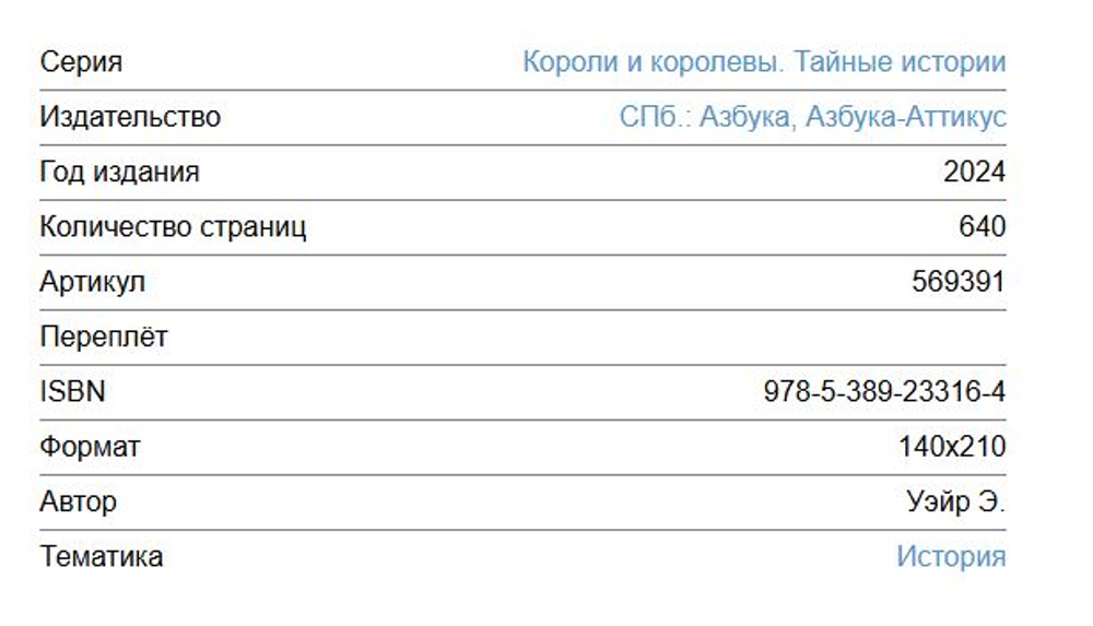 👑 Короли и королевы: Тайные истории
