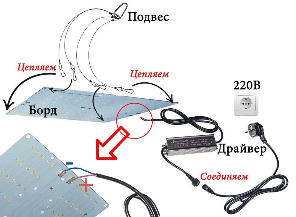 Комплект Turbo Quantum board Samsung 60W, lm281b, с диммером