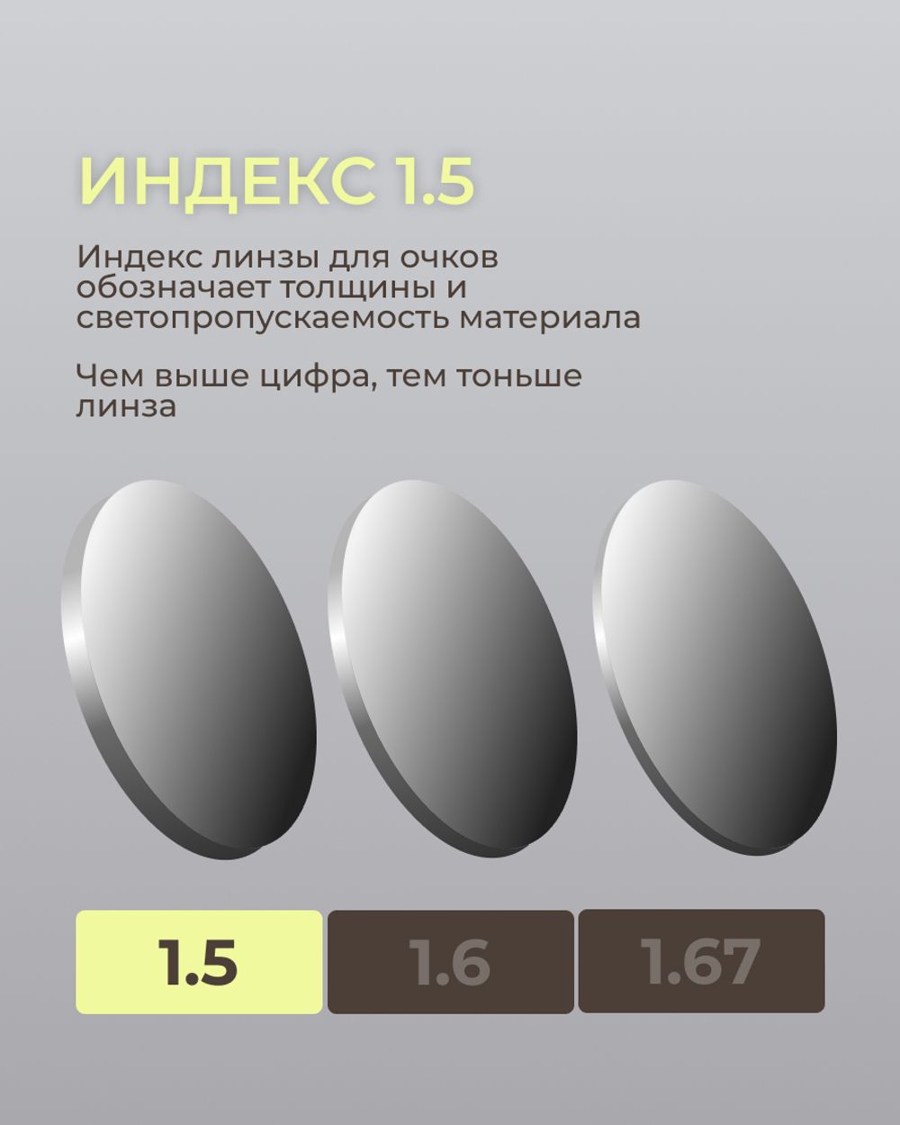 Фотохромная линза для вождения Transitions XTRActive 1.5 Gray