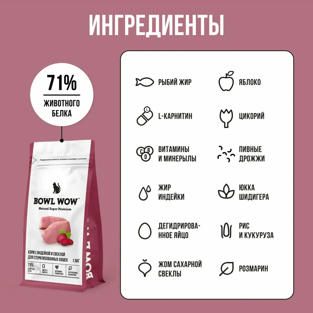 Уценка! Повр.упак. / Сухой корм BOWL WOW для стерилизованных кошек с индейкой и свеклой