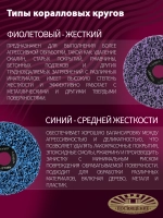 Круг коралловый синий 125х22,23 Круг коралловый синий 125х22,23