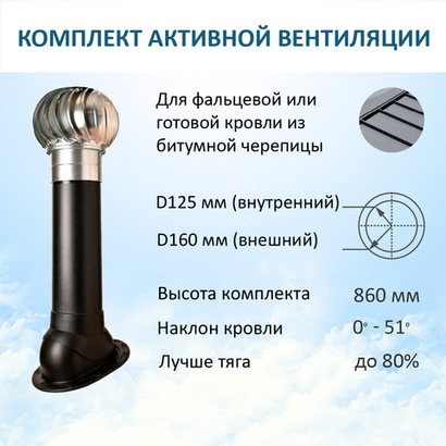 Комплект активной вентиляции: Турбодефлектор TD160 ОЦ, вент. выход утепленный высотой H-700, для скатной кровли, черный