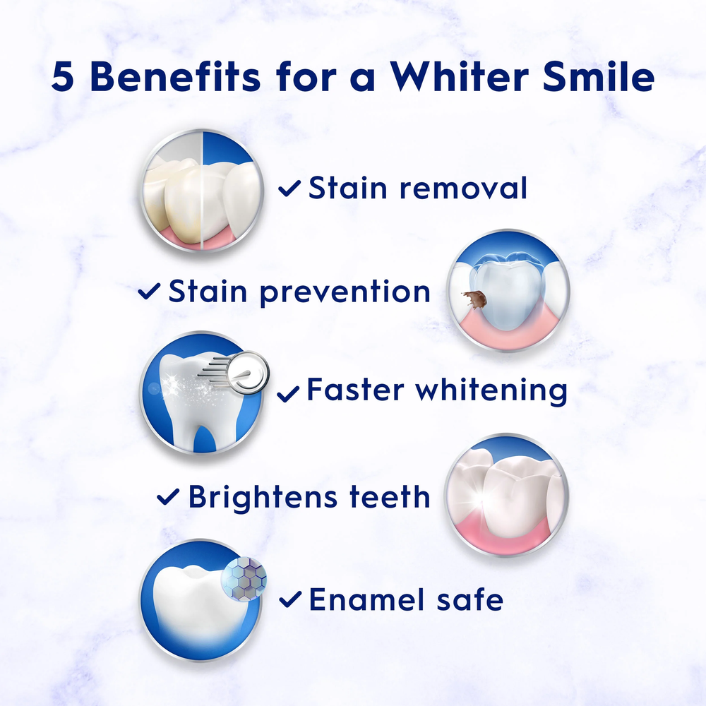 Зубная паста Отбеливающая Crest 3D White Brilliance