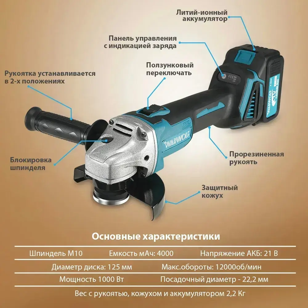 Болгарка аккумуляторная/Углошлифовальная машина бесщеточная, аккумуляторная, 2 АКБ 4.0 А/ч, диск 125 мм