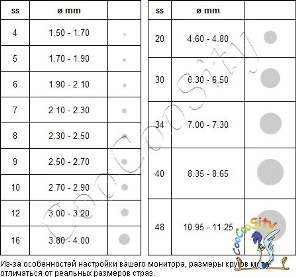 Стразы горный хрусталь SS3 (1,35-1,50 мм)  № 7 черный, 1гросс (144 шт)