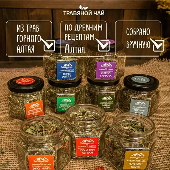 Подарочный набор из 9ти видов чая