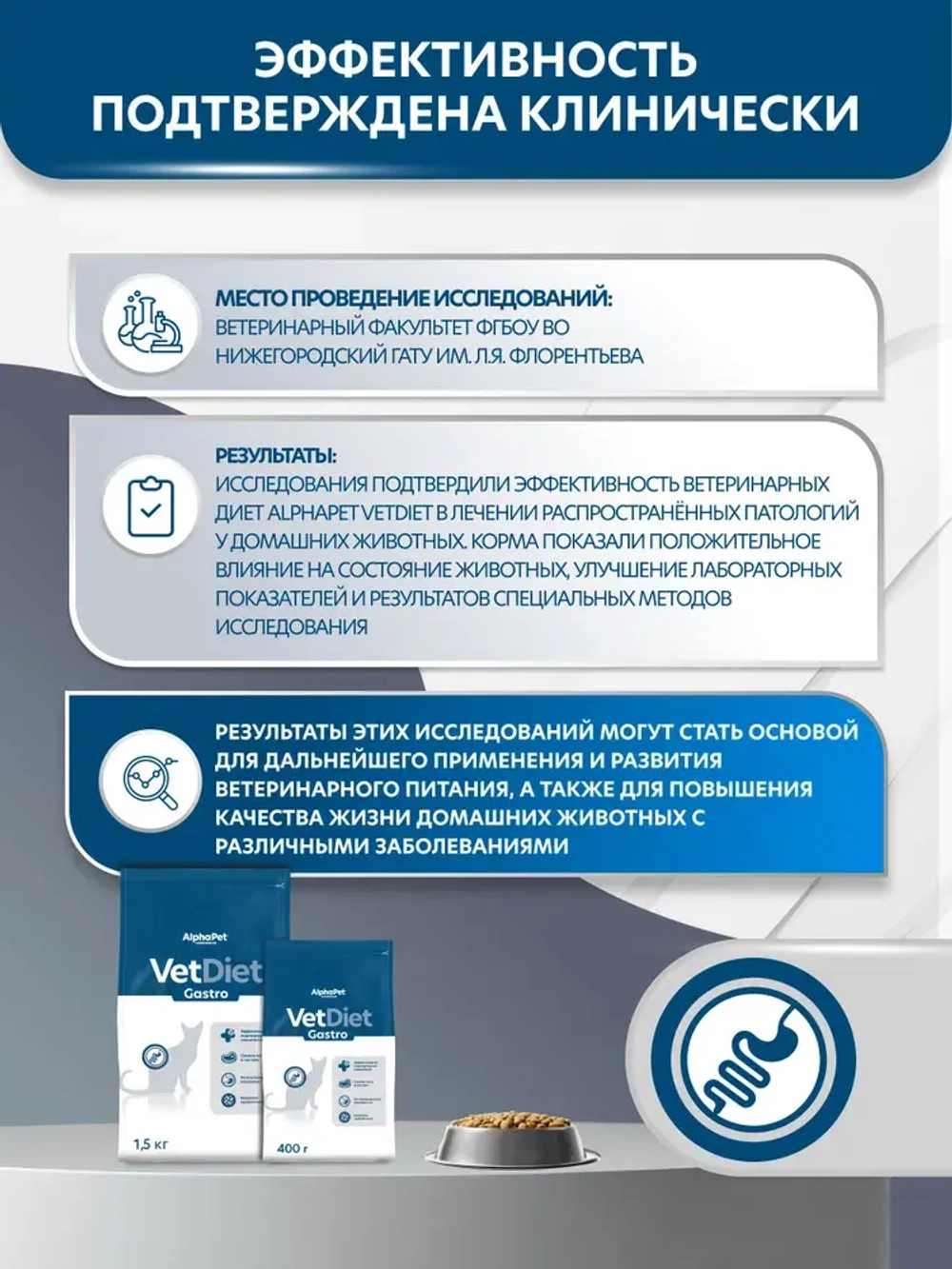 Сухой корм для кошек AlphaPet Vet Diet (АльфаПет) 0,4кг Gastro сухой при острых расстройствах пищеварения, в реабилитационный период и при истощении для кошек