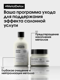 Маска для восстановления окрашенных волос / METAL DETOX 250 мл