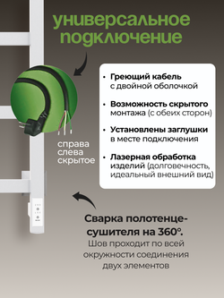 Электрический полотенцесушитель белый лесенка 75х40 Entero