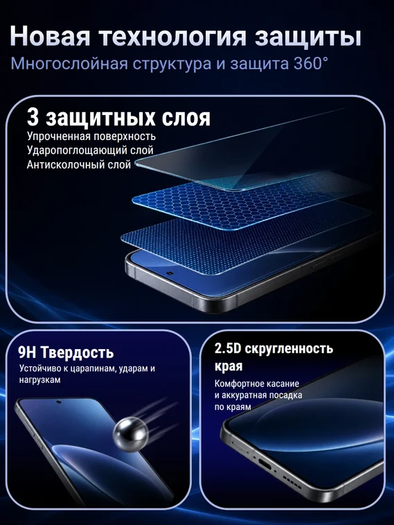 Защитное безрамочное стекло для OnePlus 15 с автоматической установкой SmartDevil