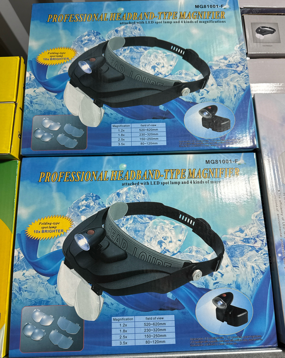 Лупа наголову 81001-F