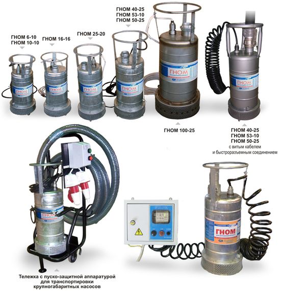 Насос дренажный ГНОМ h10 Q10 380В с поплавком 32131