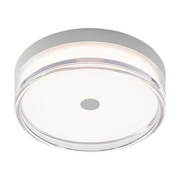 CL747230V DIXON Св-к Накладной