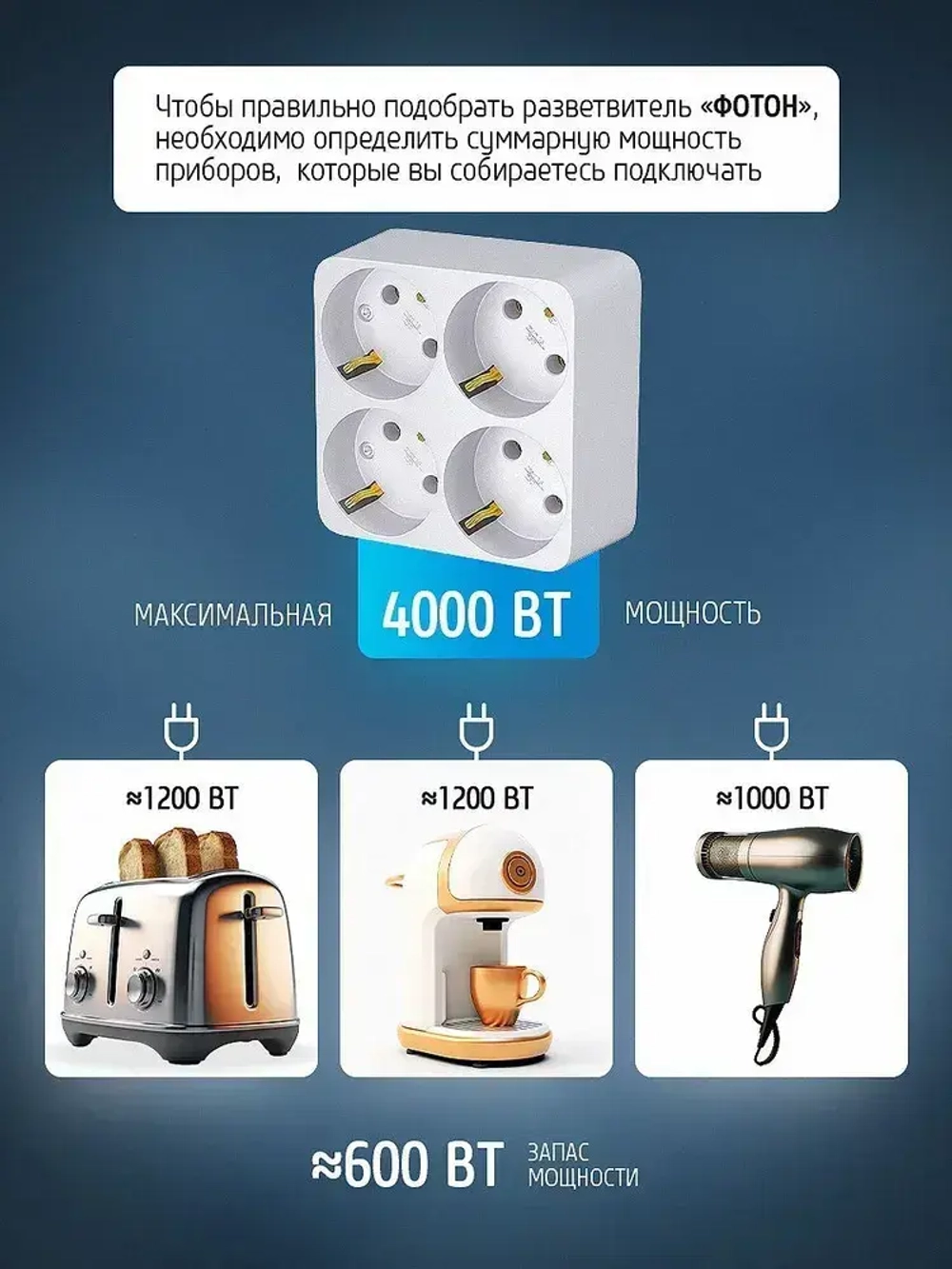 Разветвитель для розетки четверник ФОТОН 16А с заземлением