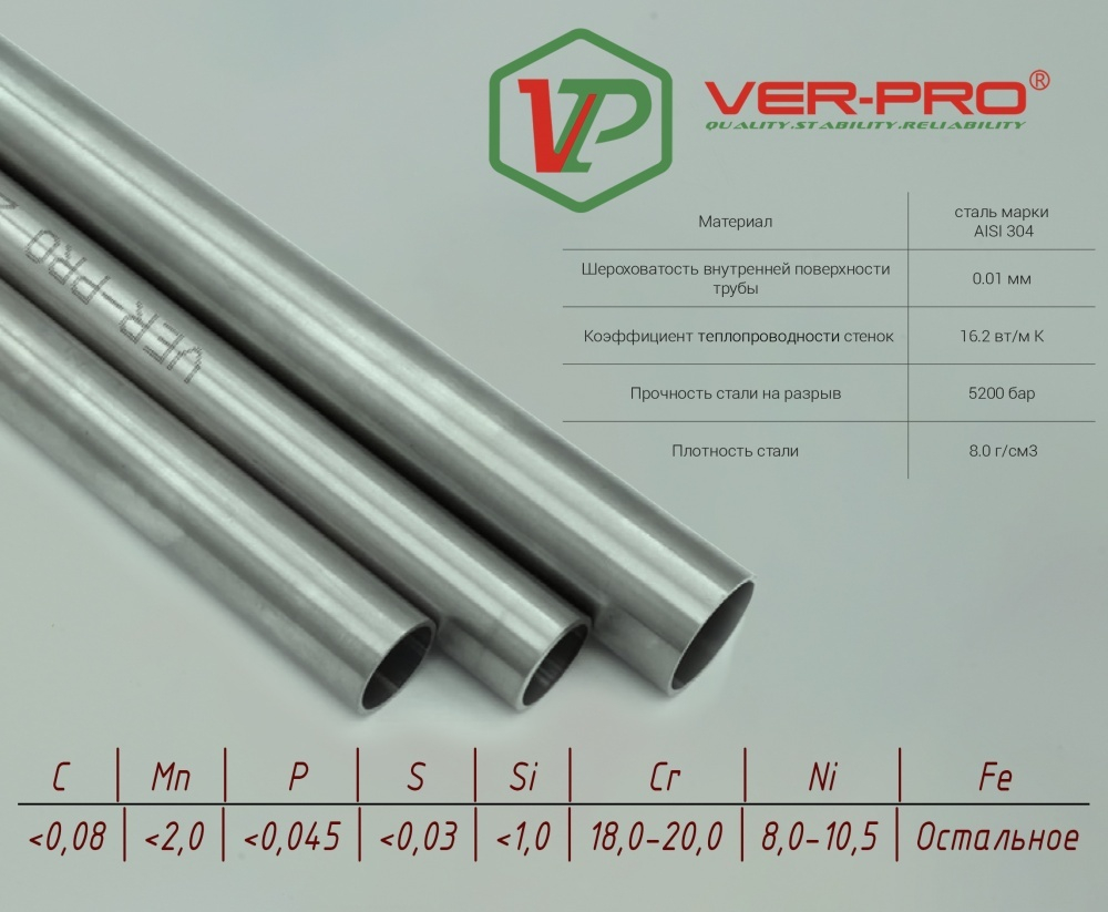 Труба из нержавеющей стали 18*1.0  ViEiR  (40/4м)
