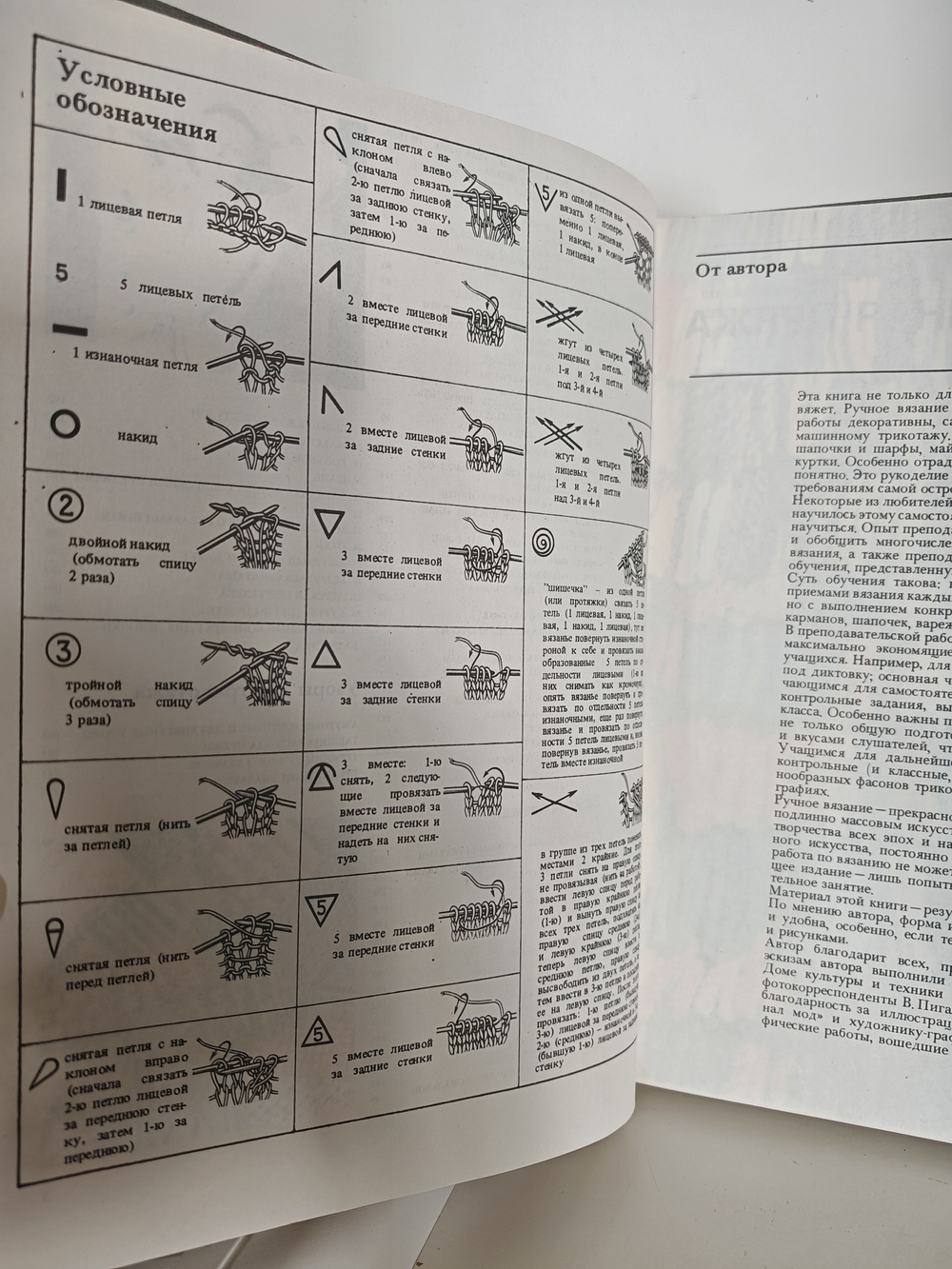 Азбука вязания