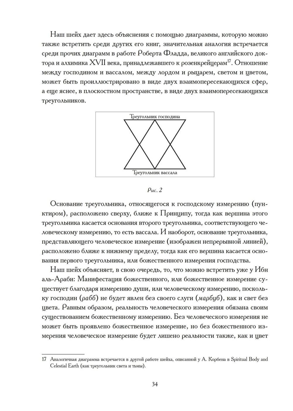 Храм и Созерцание