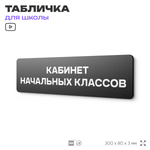 Табличка для школы Кабинет Начальных Классов, школьные таблички на дверь кабинета, 30х8 см, Айдентика Технолоджи