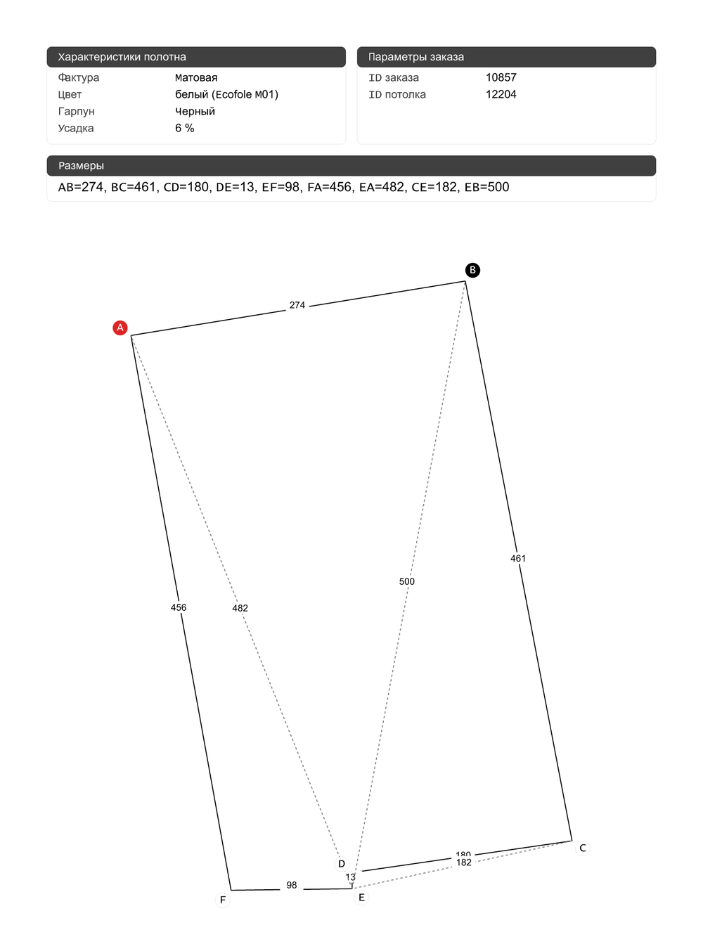 Натяжные потолки: 3.2 м2, 12.7 м2