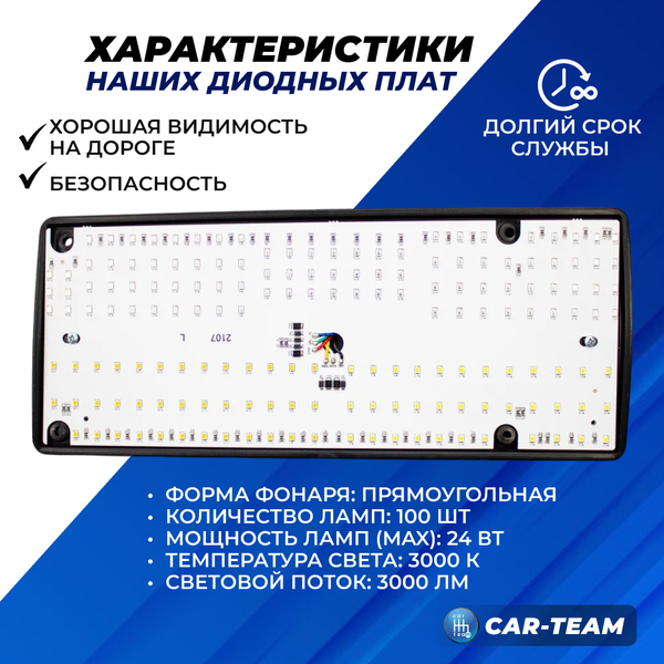 Светодиодные платы задних фонарей ВАЗ 2105, 2107
