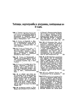 Украинский народ в его прошлом и настоящем. Том 2 | Ф.К. Волков