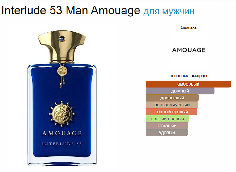 Amouage Interlude 53 Man 100ml (Коробка парфюма без слюды, парфюм новый, распаковка для фото)