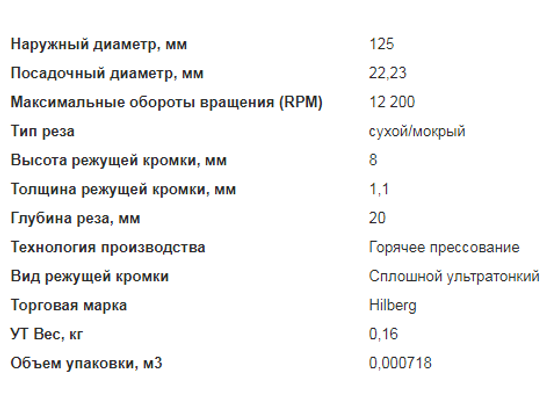 диск алмазный 125 купить