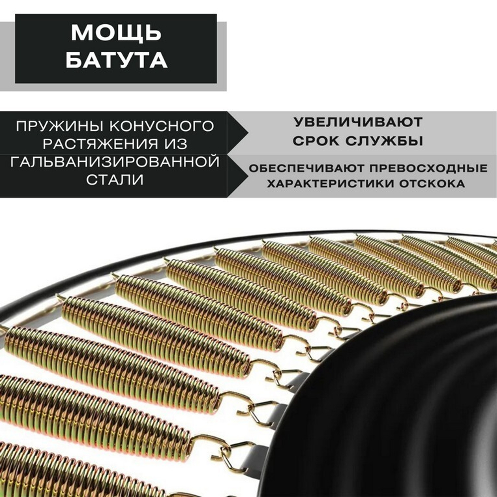 Батут perfetto sport premium moving 12 ft диаметр 3,70 м зеленый