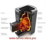 Банная в баню Тунгуска Cast Витра антрацит