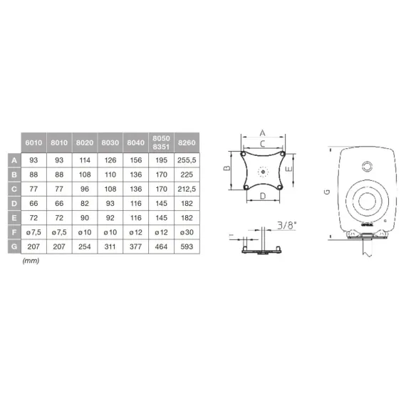 Genelec 8051-408