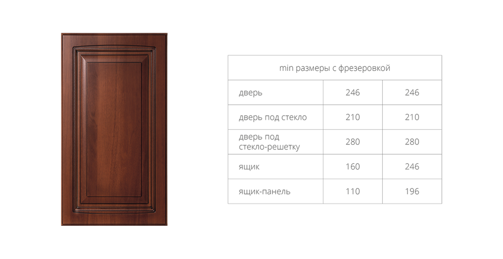 Фасад патинированный рис. 63