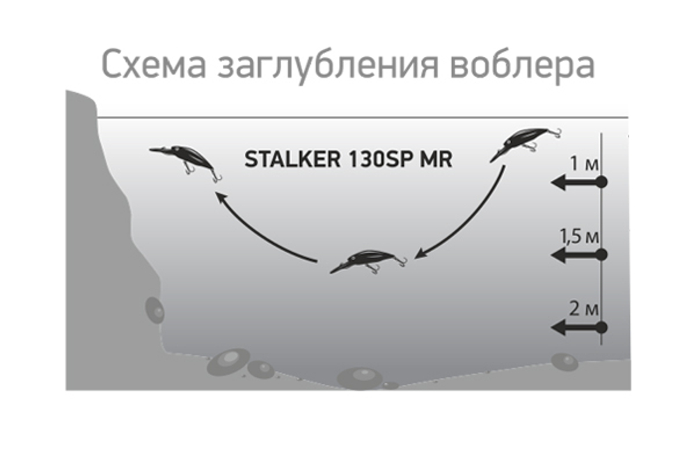Воблер LureMax STALKER 130SP MR-030 21,5 г.