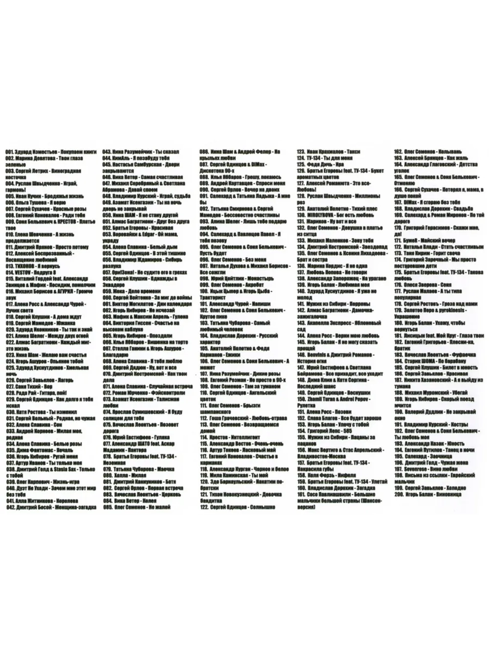 Шансономания (200 хитов) - выпуск 1 (Диск CD-MP3)