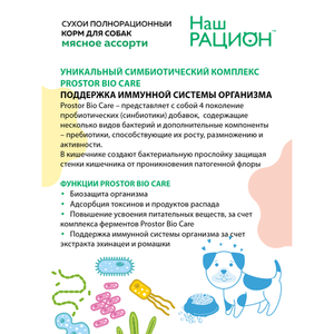 Сухой полнорационный корм Наш рацион для взрослых собак, мясное ассорти