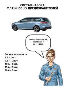 Набор предохранителей для Ford Focus 3 FOC3