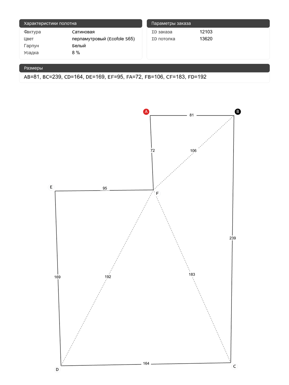 Сатиновый натяжной потолок 3.4 м2