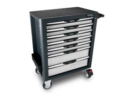 Тележки инструментальные