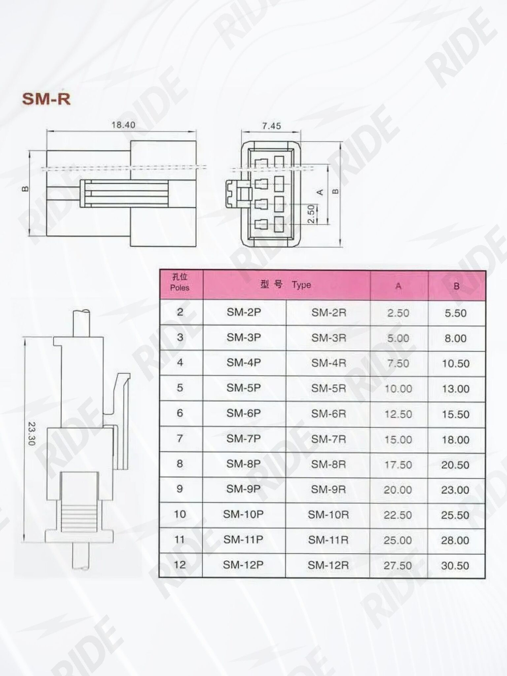 Разъем коннектор JST SM2.54 мама 2 pin (2000 шт.)