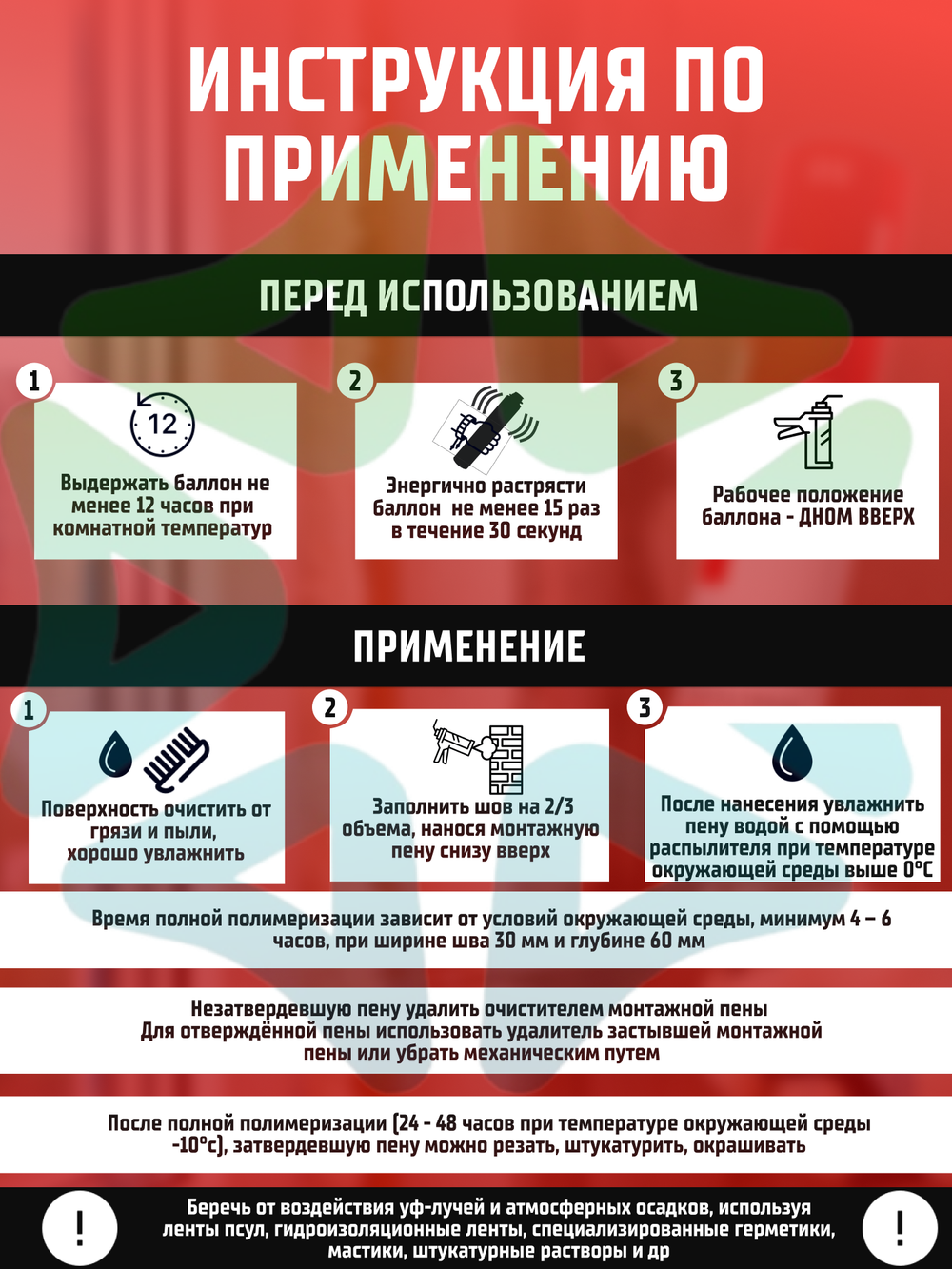 Монтажная пена UNIKA ОГНЕСТОЙКАЯ 750 мл