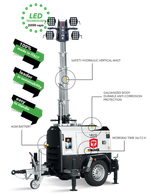 TRIME X-ECO BATTERY H аккумуляторная вышка освещения