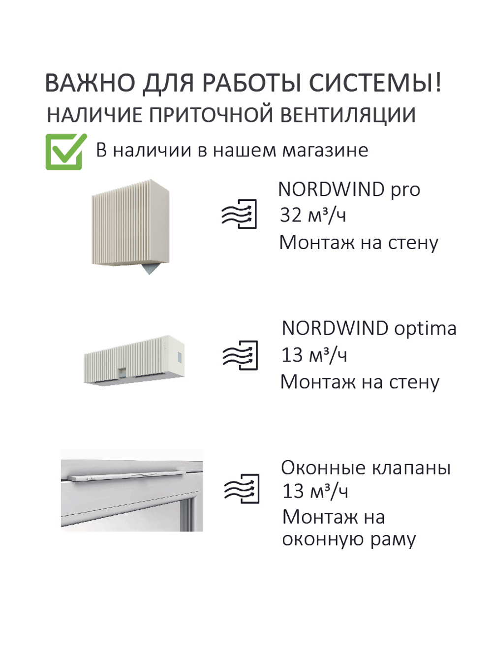 Готовый комплект изолированный серия Static (колпак): PROF-21, Ø 125/160 мм, RAL9005, Gervent