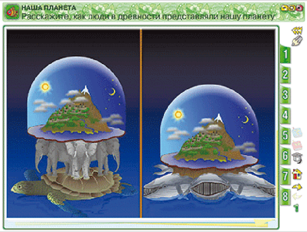 Наглядная школа. Окружающий мир 2 класс. Человек и природа