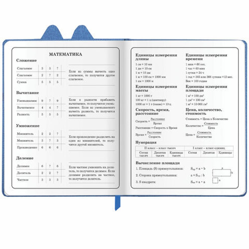 Дневник 1-4 класс 48 л., кожзам (твердая с поролоном), фигурный край, ЮНЛАНДИЯ, "Милый Пес", 106931