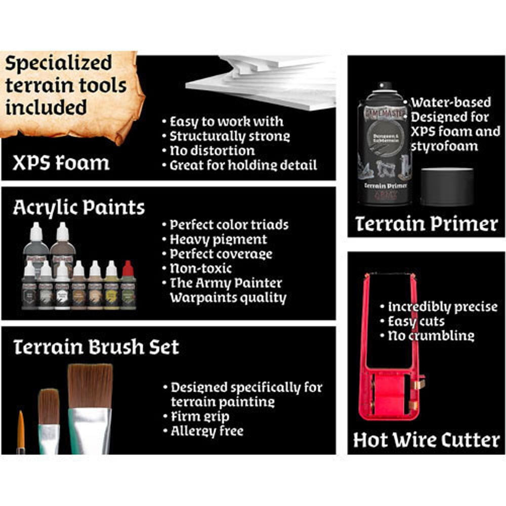 Набор для создания террейна Dungeons & Cavern Core Set