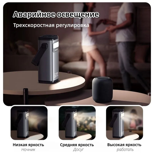 Romoss PMT40/40000мАч/65 Вт Быстрая зарядка/LED