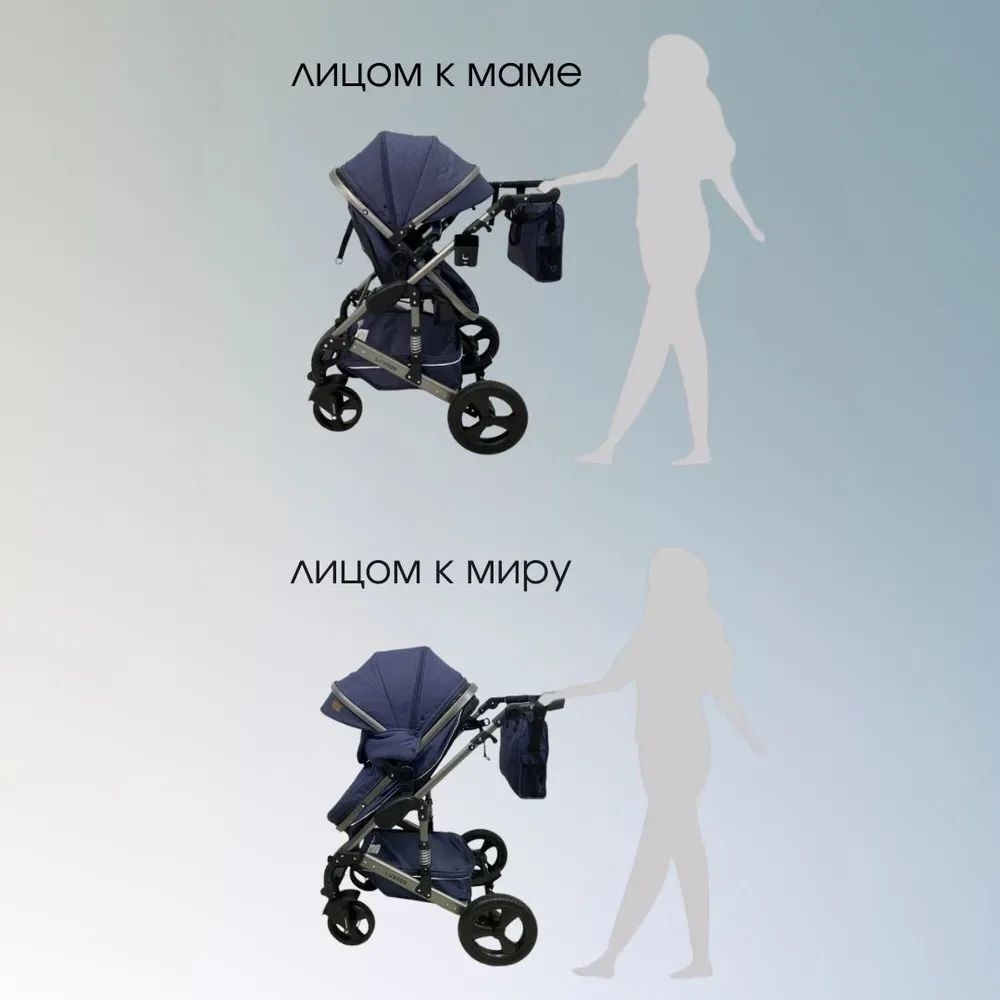 Коляска-трансформер 3в1 с автолюлькой Luxmom 555 джинсовый синий