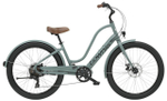 Электровелосипед Electra Townie Go! 7D Step Thru (2022)